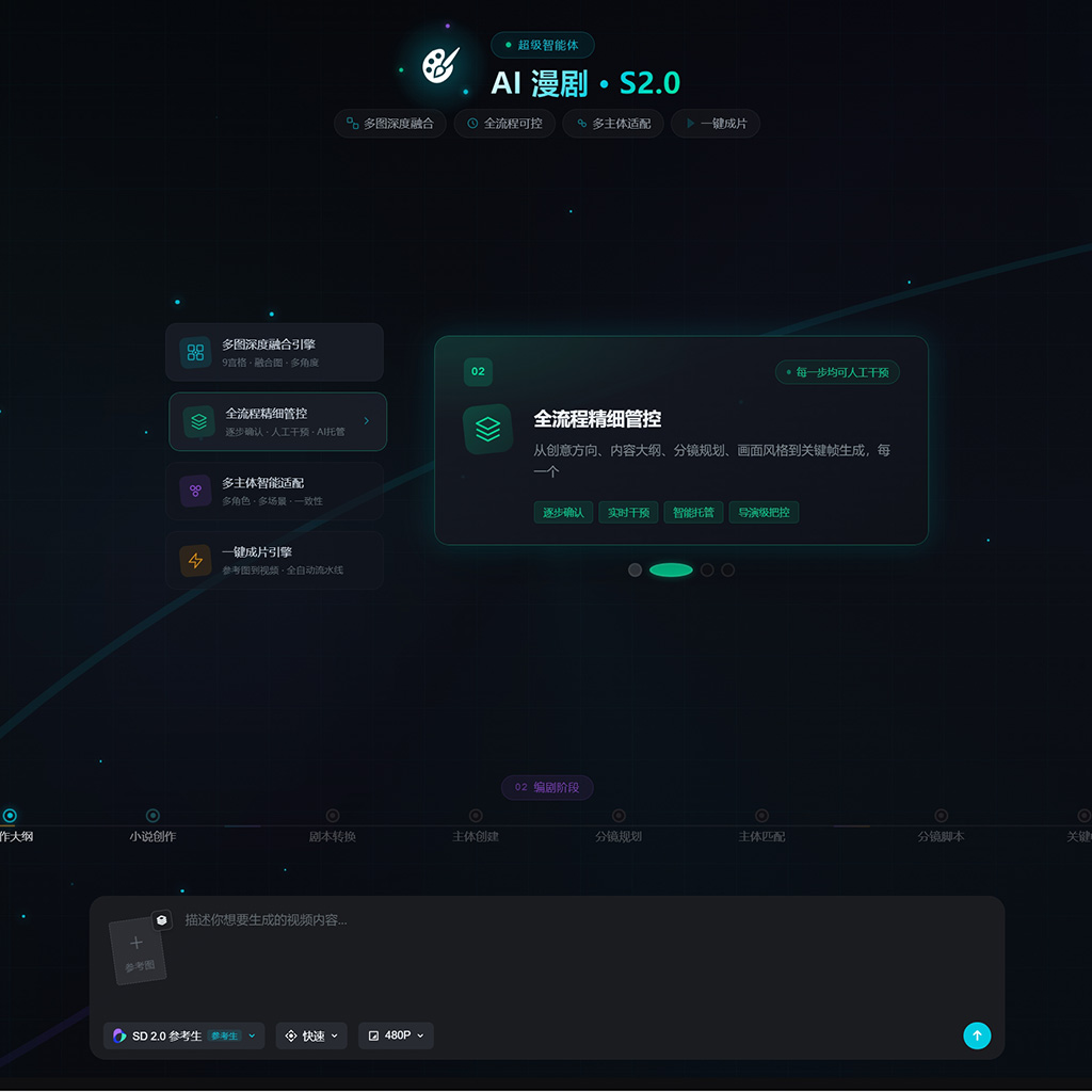 API企业端接入案例