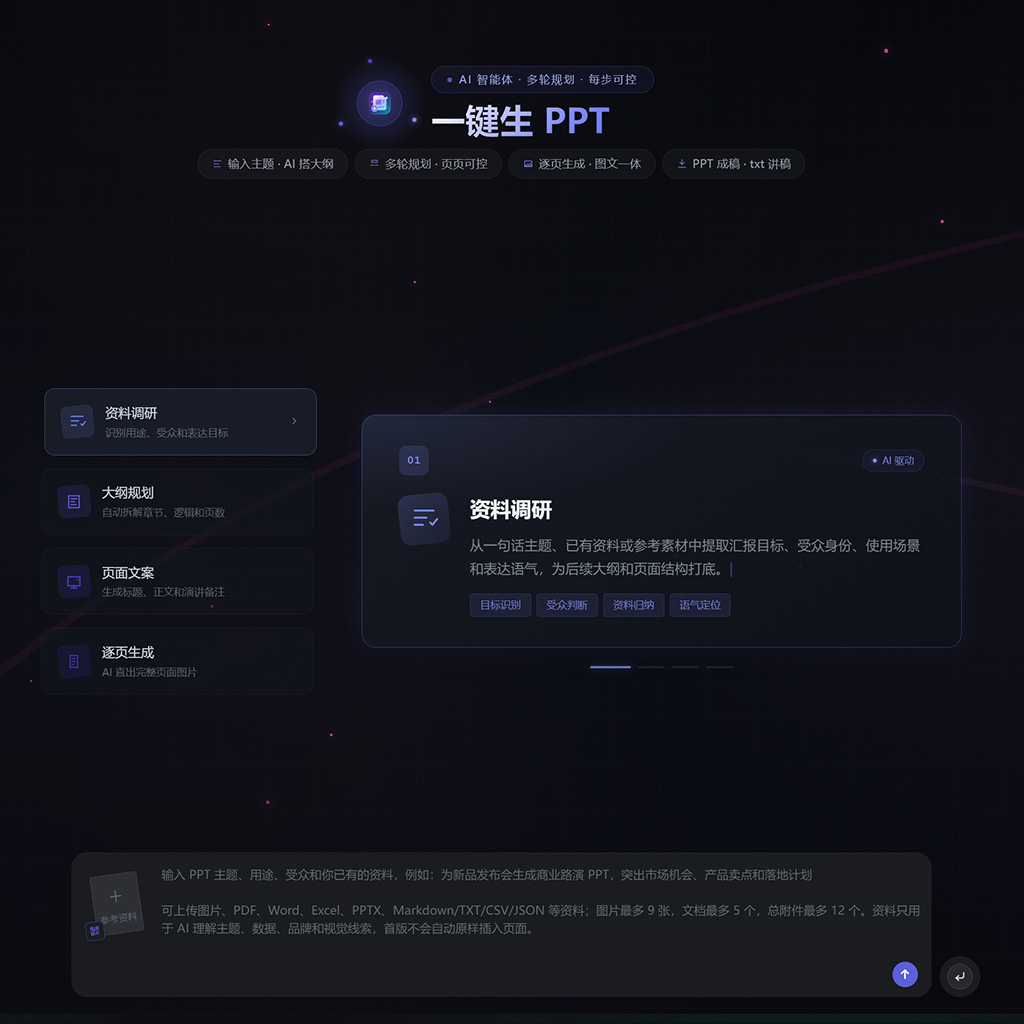 一键生PPT与培训课件示例